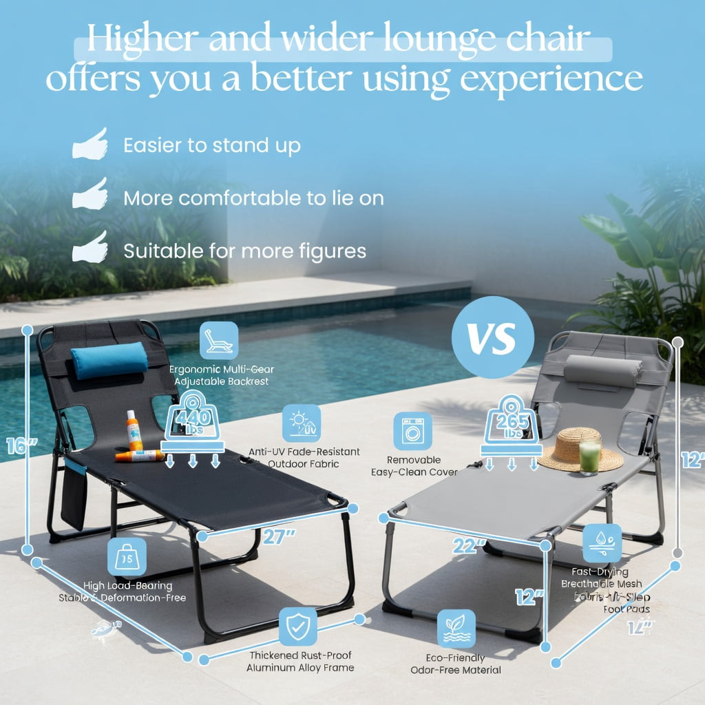 Hommoo 4-Position Adjustable Folding Lounge Chair, Chaise with Detachable Headrest, Side Pocket & Anti-Slip Feet for Poolside, Backyard, Camping, Black