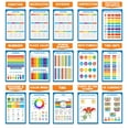thumbnail image 3 of Traceease Educational Poster For Elementary School, Pack Of 25 Large 11 x 17 Inches Laminated Kids Learning Posters USA & World Maps-Solar System- Periodic Table- Math & more - Great for Classroom-BV, 3 of 5