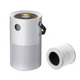 thumbnail image 1 of Home Air Purifier, With Real HEAP Filter Negative Ions Generator Chargeable Remover Formaldehyde Smoker Pollen Air Cleaner , High-Efficiency, 1 of 7
