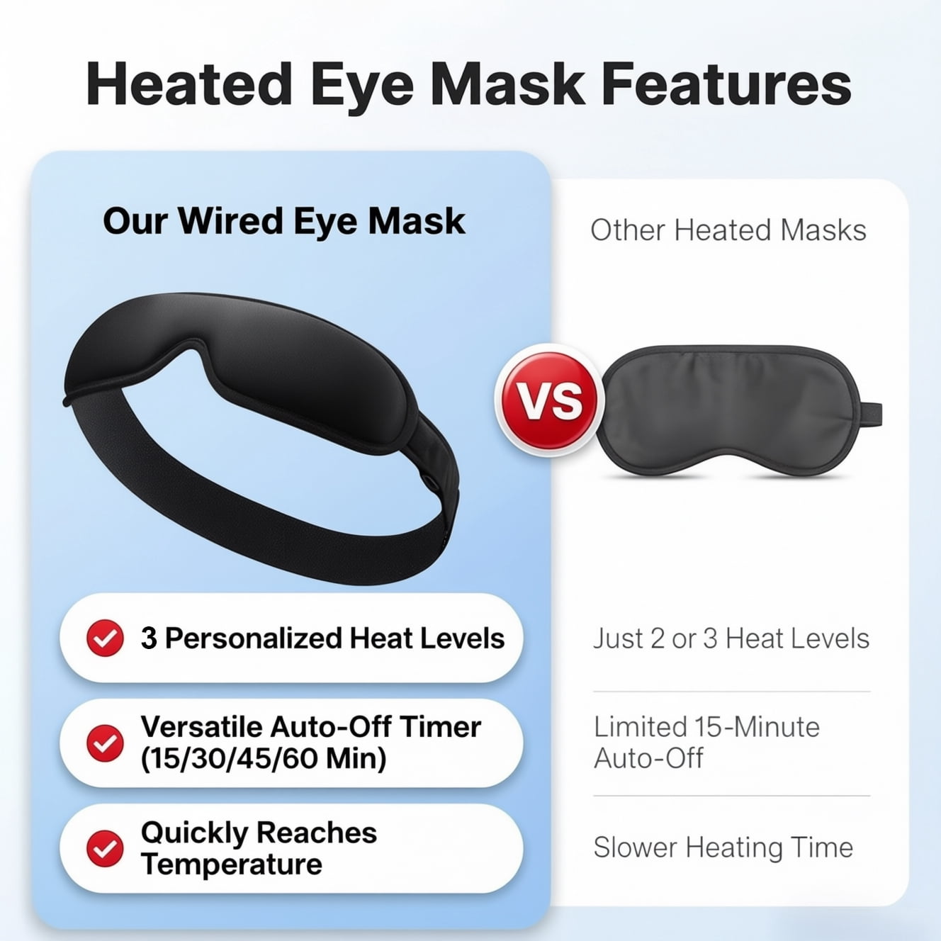 FACEMOON Spandex Blackout, Temperature Control Sleep Eye Mask for Dry Eyes Relief, Insomnia with USB Powered, Washable Cover, Black