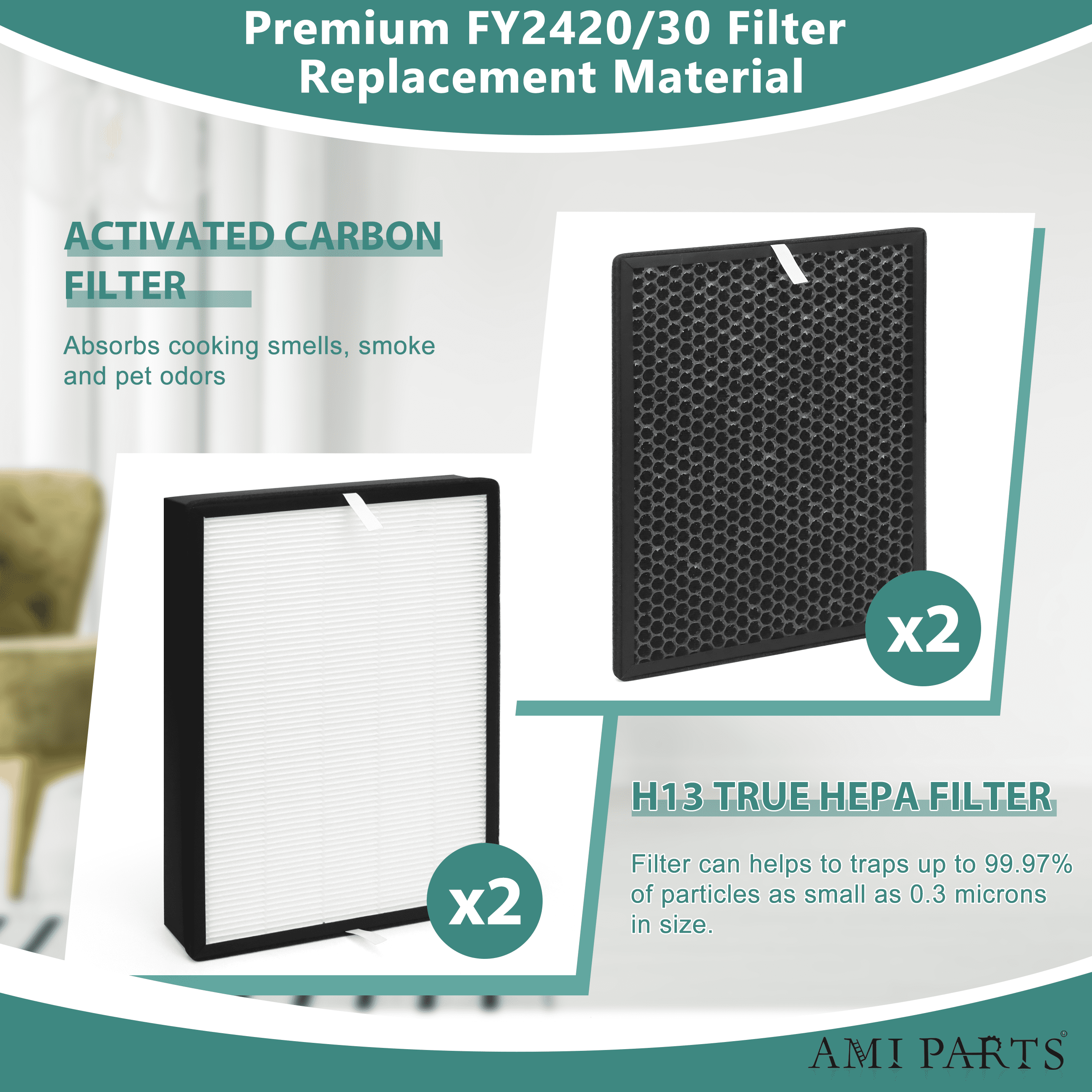 AMI PARTS FY2420/30 HEPA Filter for Philips Air Purifiers AC2889, AC2882, AC2887, AC2880, 2000, 2000i Series