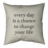 ArtVerse Quotes Handwritten Change Your Life Quote Pillow (w/Rmv Insert)-Spun Poly 18 x 18 Large