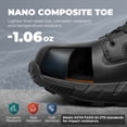 thumbnail image 3 of NORTIV 8 Men's 8" Composite Toe Work Boots, Lightweight Side Zipper ASTM F2412-24 & ASTM F2913-24 Safety Military Boots for All-Day Comfort, Peakforce-Nano Wide Width, 3 of 7