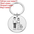 thumbnail image 1 of Amor lindo llavero grabado personalizado regalos familiares para padres niños presente llavero bolsa encanto familias miembro regalo llavero Tan Jianjun unisex, 1 of 2