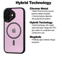 thumbnail image 4 of CoverON For Apple iPhone 16 Plus Case Compatible with MagSafe, Slim Military Grade Drop Protection Magnetic Phone Case Cover, Clear, 4 of 8