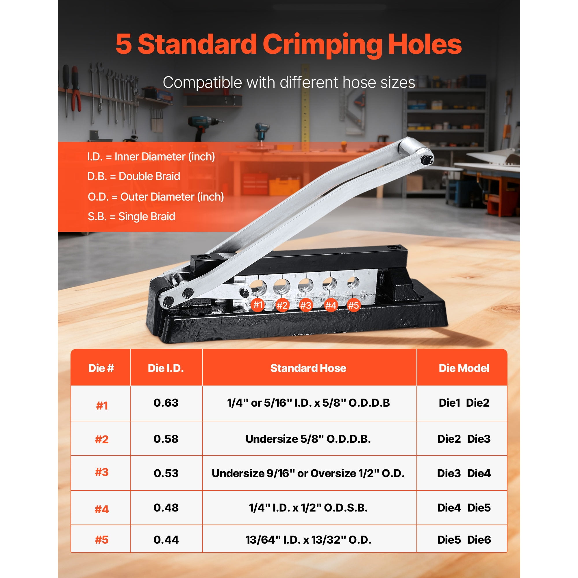 KFFKFF Durable Hose Ferrule Crimping Tool, Bench-Mounted Crimper with 5 Die Slots & 0.44"-0.63" Crimping Capacity for PVC and Rubber Hoses, Air Hose Repair Kit (Ferrules Excluded)
