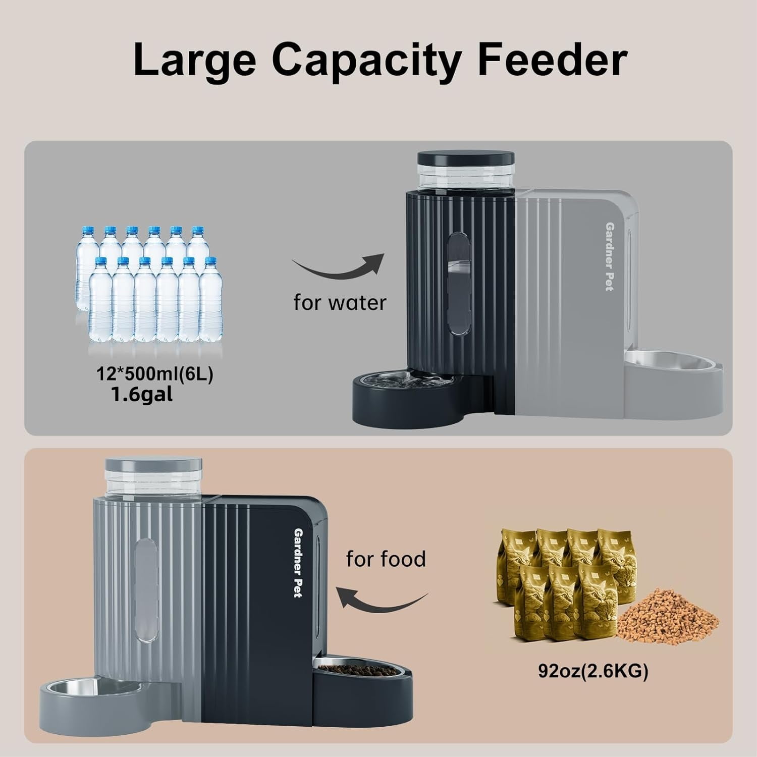 Nomipaw Cat Dog Feeder and Waterer - Automatic Gravity Feeding - Two-in-One - 1.6 Gallon Each Feeder - Dark Blue