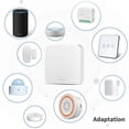 thumbnail image 4 of Bluetooth Smart Wireless Gateway Bluetooth-compatible Mesh Gateway Smart Home Automation Smart Life Remote Control, 4 of 4