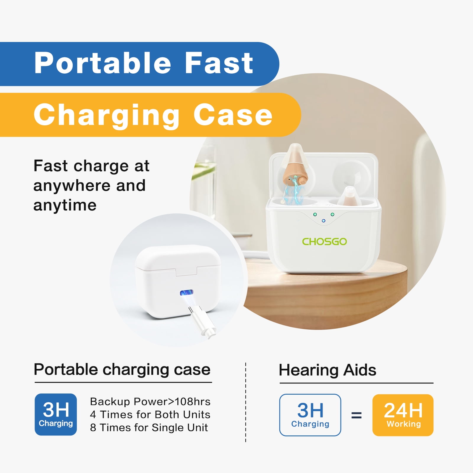 Advanced SmartR Smallest Hearing  Aids with Noise Cancelling,Completely-in-the-Canal Hearing Aid with Portable Charging Case,1 Pair,CHOSGO