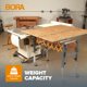 thumbnail image 5 of Soporte de rodillos transportadores BORA Portamate PM-2700 136-127cm, 5 of 8