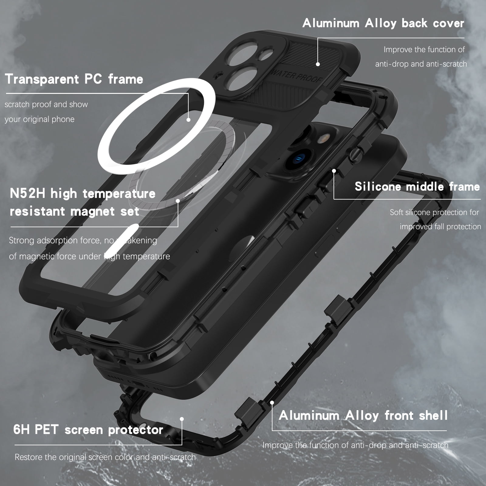 for iPhone 15 Case, IP68 Waterproof Dustproof Shockproof Cases with Built-in Screen Protector, Full Body Sealed Protective Front and Back Cover for iPhone 15, 6.1 inch, Black