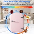 thumbnail image 6 of Mini Fridge, 4 Liter/6 Can Mini Makeup Fridge, 110V AC/ 12V DC Portable Thermoelectric Cooler&Warmer for Skincare, Drink, Cosmetic, Medicine, Small fridge for Bedroom, Office, Dorm, Car, Pink, 6 of 8
