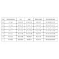 thumbnail image 3 of Ruyang Breathable Sport Jerseys for Kids Boys V-Neck Football Training Suit Youth Soccer Fans Shirt & Shorts Sets, 3 of 4