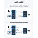 thumbnail image 4 of Cable HDMI Highwings de fibra óptica de 15 m, 8K, 48 Gbps, CL3, 4 of 7