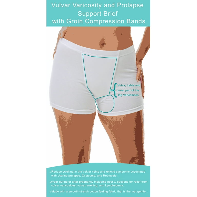 Underworks Vulvar Varicosity and Prolapse Support Brief with Groin  Compression Bands and Hot & Cold Therapy Gel Pad, Black 2X-Large 
