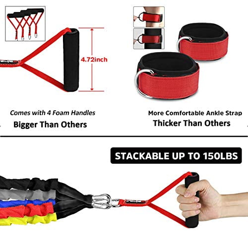 Weinas resistance bands set shop