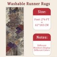 thumbnail image 6 of 2x6 FT Kitchen Runner Rugs Non Skid Washable, Faux Wool Rug Runners for Hallways Bathroom Carpet Runner, Soft Indoor Modern Floor Rug for Entryway Laundry Room, 6 of 11
