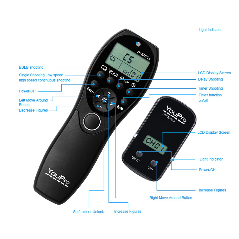 Andoer YouPro MC-292 E3 2.4G Wireless Remote Control LCD Timer Shutter Release Transmitter Receiver 32 Channels 