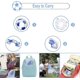 thumbnail image 3 of Travel Potty Toilet Seat Toddler,Foldable Portable Potty Toilet Seat,Folding Potty Training Seat for Kids, 3 of 4
