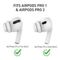 thumbnail image 3 of Almohadillas Delidigi para AirPods Pro 2 y AirPods Pro (6 pares), 3 of 7