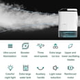thumbnail image 3 of Mini Climatiseur, Mini Ventilateur de Refroidissement Portable 12W pour Bureau, 3 of 7