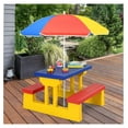 thumbnail image 6 of Kids Picnic Table, Kids Outdoor Table and Chairs with Removable and Adjustable Umbrella, Kids Table Indoor, Portable Toddler Picnic Table for Patio, Backyard, Garden (Colorful), 6 of 6