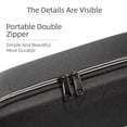thumbnail image 5 of Mini 3 Carrying Case, Portable Hard Shell Handheld Travel Storage Bag for FIMI Mini 3 Drone Accessories, 5 of 11