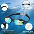 thumbnail image 2 of Swim Goggles, 2 Pack Anti-fog No Leaking Anti-UV Silicone Swimming Goggles for Teen Youth Adult Women Men, Blue and Purple, 2 of 9