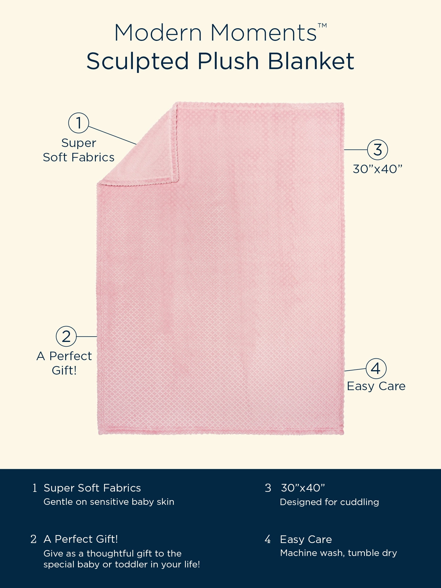 Modern Moments By Gerber Baby Girl Sculpted Plush Blanket, Pink