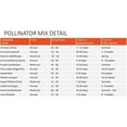 thumbnail image 4 of Pollinator Wildflower Mix, 2lb, 4 of 7
