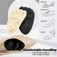 thumbnail image 7 of Anti-Slip Ball of Foot Cushions for Heels Inserts Stop Sliding, Self Adhesive Metatarsal Pads Women & Men, High Heel Comfort Foot Pads Forefoot Pain Relief Sole Soothe, 8 Pair Black, 7 of 7