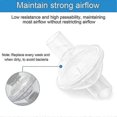 thumbnail image 4 of 10 Pack Universal CPAP Filters for CPAP Machines,Individually Packing CPAP Air Dilters,CPAP Supplies, 4 of 5