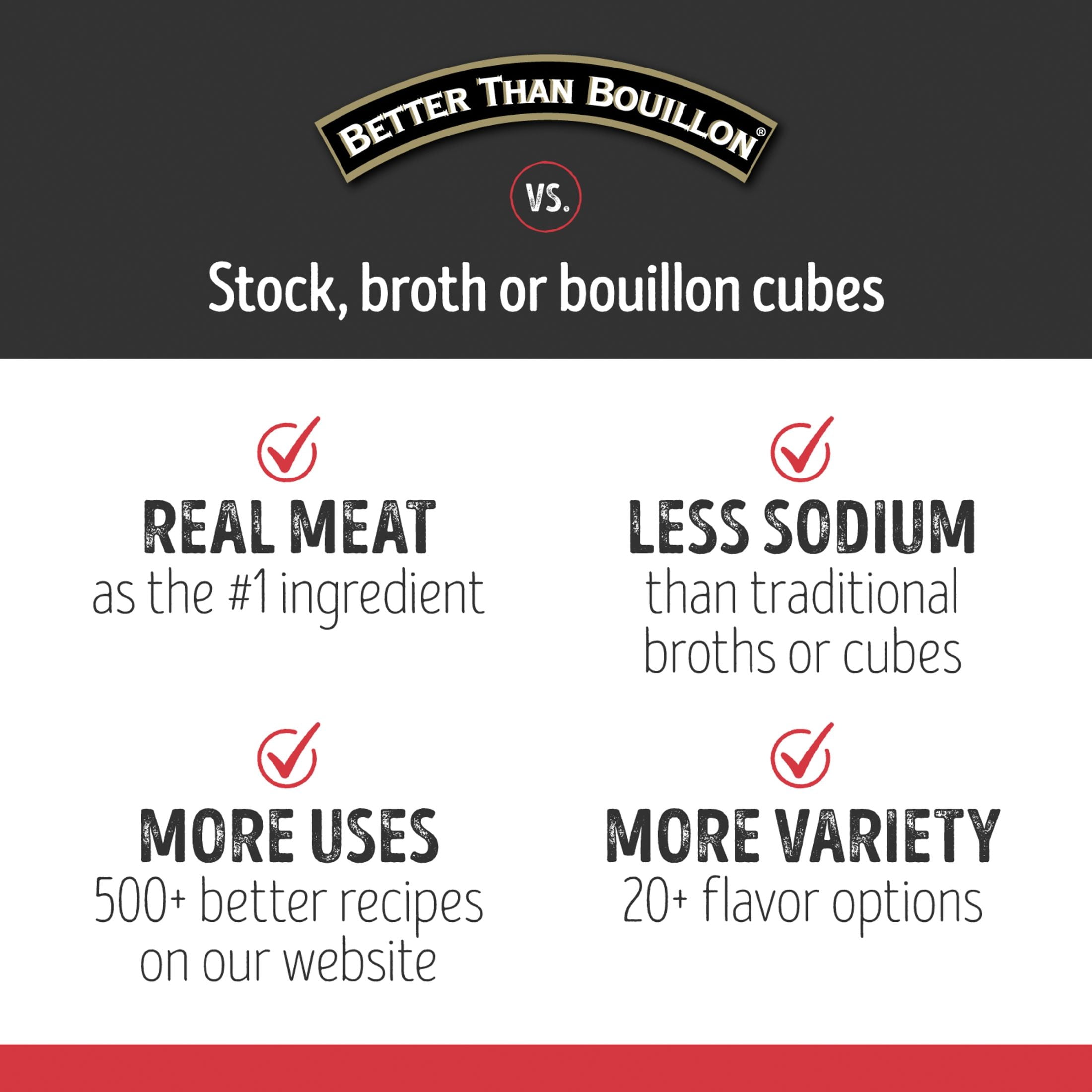 Better Than Bouillon Premium Roasted Beef Base, Shelf-Stable, 8 oz Jar