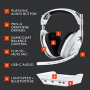 Logitech G Astro A50 LIGHTSPEED Wireless Gaming Headset + Base Station (Gen 5), PRO-G GRAPHENE, 3-System Switching, USB-C to Xbox, PS5, PC/Mac or Nintendo Switch, Bluetooth , White