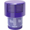 thumbnail image 4 of Paquete de 2 filtros de repuesto para aspiradora compatibles con Dyson V10 Series, Dyson Cyclone V10 Absolute, Animal, Motorhead, Total Clean, N.º de pieza 969082-01 Filtro Namotu LXY163, 4 of 4