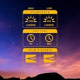 thumbnail image 6 of LUXPRO Pro Series 1050 Lumen Directional Pivoting Work Light - Battery Powered Work Light for Up to 35 Hours of Use - Portable Light for Camping, Garage, and More, 6 of 7