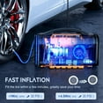 thumbnail image 5 of Nilight 12V Portable Air Compressor Tire Inflator AC/DC Dual Power Sources Tire Pump 160PSI Dual Motors Fast Inflate Auto Shutoff Air Pump for Cars&Inflatables Inflation/Deflation, 5 of 7