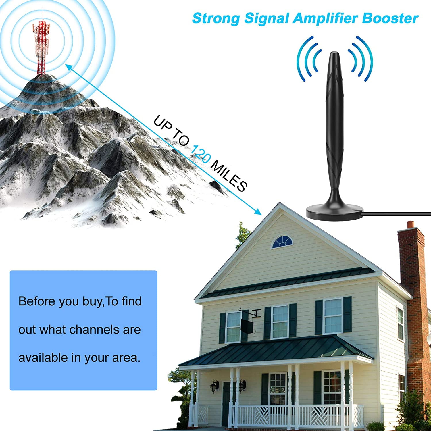 Camkey Indoor TV Antenna -  with Amplifier Signal Booster, Supports 4K and1080P Resolution, 120 Miles Range, VHF and UHF Frequency