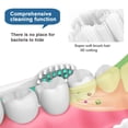 thumbnail image 5 of Cepillo de dientes eléctrico sónico con 5 modos, cargador USB, temporizador, cepillo de dientes recargable, limpieza profunda, cabezales de repuesto para adultos, 5 of 5