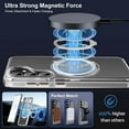 thumbnail image 2 of For Samsung Galaxy S25 Plus Case 360° Invisible Ring Stand Magnetic Case [Compatible with Magsafe][Military Shocproof] Anti-Fingerprint Shockproof Translucent Cover for Galaxy S25 Plus 6.7", 2 of 6