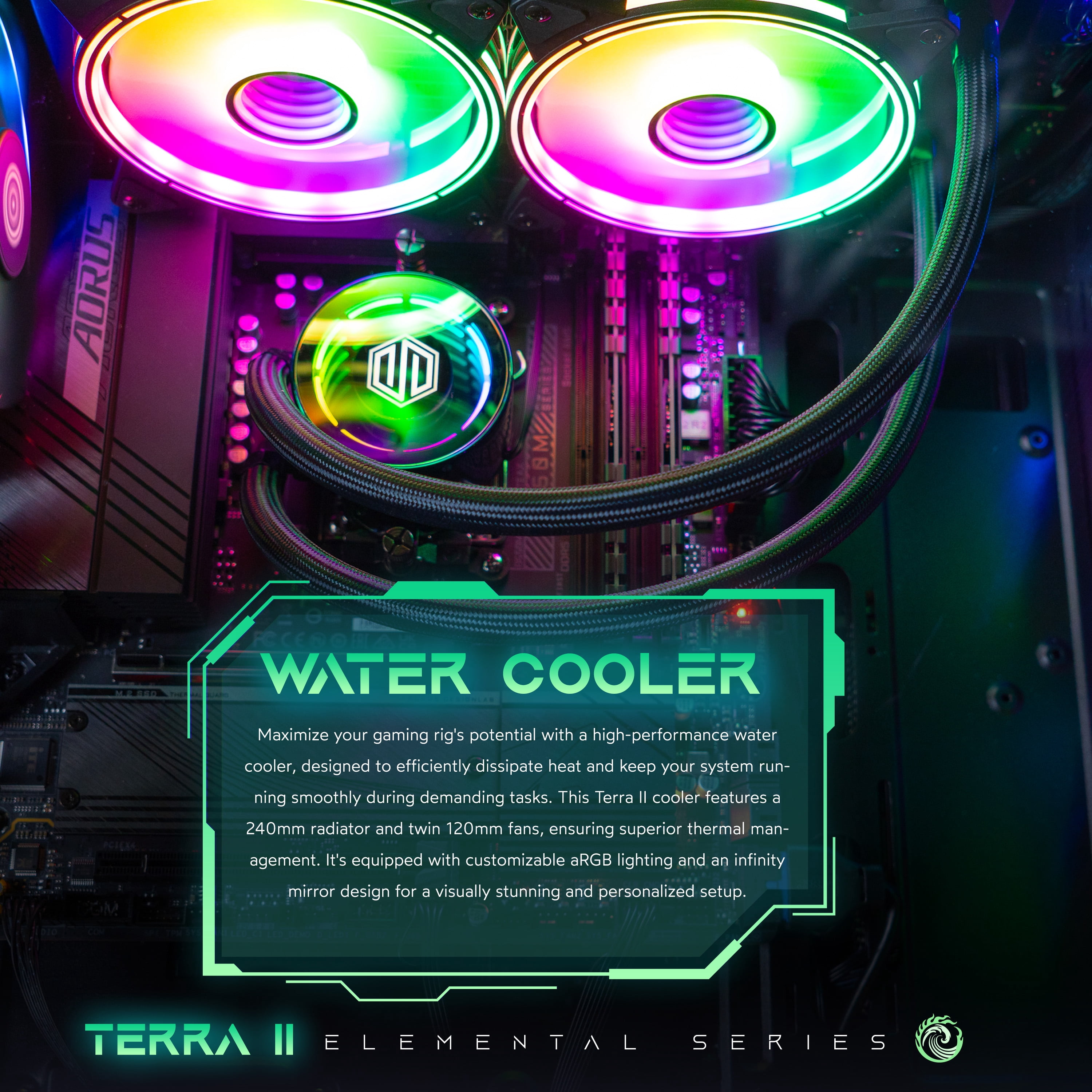 Periphio Terra-II Prebuilt Gaming PC - Liquid Cooled AMD Ryzen 5 8600G (5.0GHz Turbo), Radeon 760M Graphics, 32GB DDR5 RAM, 1TB NVMe M.2 SSD, Windows 11 Gaming Desktop Computer, WIFI + BT