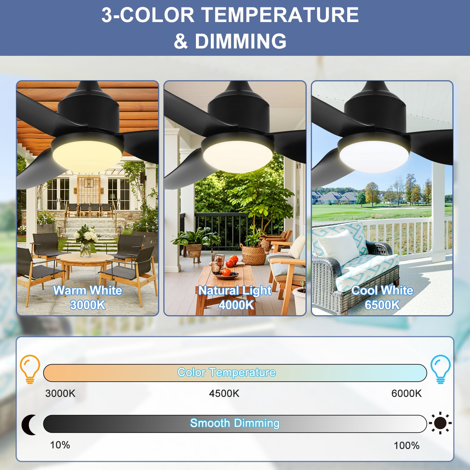 Depuley Waterproof Outdoor Ceiling Fan with Light:52" Black Hanging Fan for Patios, Gazebo - Plug-in Fan with Remote and APP, 3 CCT, 6-Speed