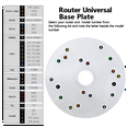 thumbnail image 3 of Router Base Plate Kit for Trim Routers Compact Router Plate with Screws Universal Router Base Plate, 3 of 6