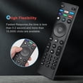 thumbnail image 4 of Control remoto universal XRT140 para VIZIO Smart TV Reemplazo remoto XRT136 XRT260 XRT270 Smartcast D, E, M, P, V, PX Series Smart TV, 4 of 5