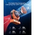 thumbnail image 4 of Ventilador nebulizador portátil Coolice con tanque de agua de 250 ml y 2400 mAh, 4 of 7