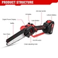 thumbnail image 2 of 6"/ 8" Mini Electric Chainsaw Cordless Handheld Chain Saw Wood Cutter +2 Battery - A: 6 inch chainsaw with 2 batteries, 2 of 3