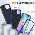 thumbnail image 3 of Dteck for iPhone 15 Plus 2023 released,Full Body Protection Heavy Duty Shockproof Military Grade 3 in 1 Silicone Rubber with Hard PC Rugged Durable Phone Cover,, 3 of 7