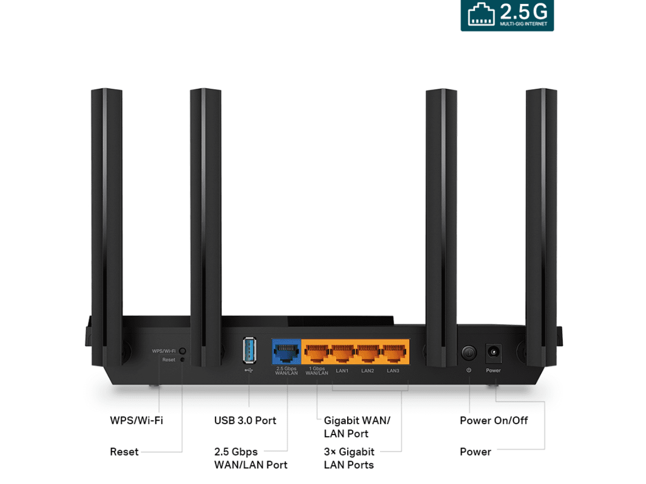 TP-Link AX3000 WiFi 6 Router (Archer AX55 Pro) - Multi Gigabit Wireless Internet Router, 1 x 2.5 Gbps Port, Dual Band, VPN Router, OFDMA, MU-MIMO, USB Port, WPA3, Compatible with Alexa