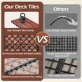 thumbnail image 4 of TrumanPick 12 PCS Deck Tiles Outdoor Waterproof Flooring Tiles for Backyard Garden Poolside, All Weather Use, Brown- 24"L x 12"W, 4 of 14