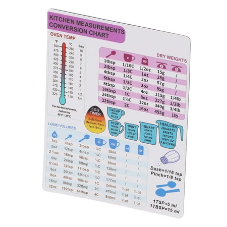 

Magnetic Kitchen Conversion Chart Easy To Read Easy To Kitchen Conversion Chart Magnet Colorful For Cookbook Accessory For Refrigerator Door 1Pc